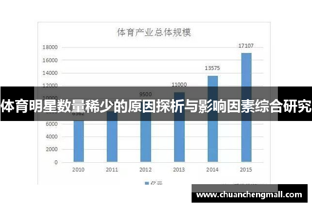 体育明星数量稀少的原因探析与影响因素综合研究